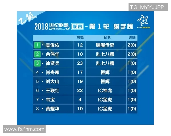足球等级解析：从业余到职业的全面指南与发展路径探讨